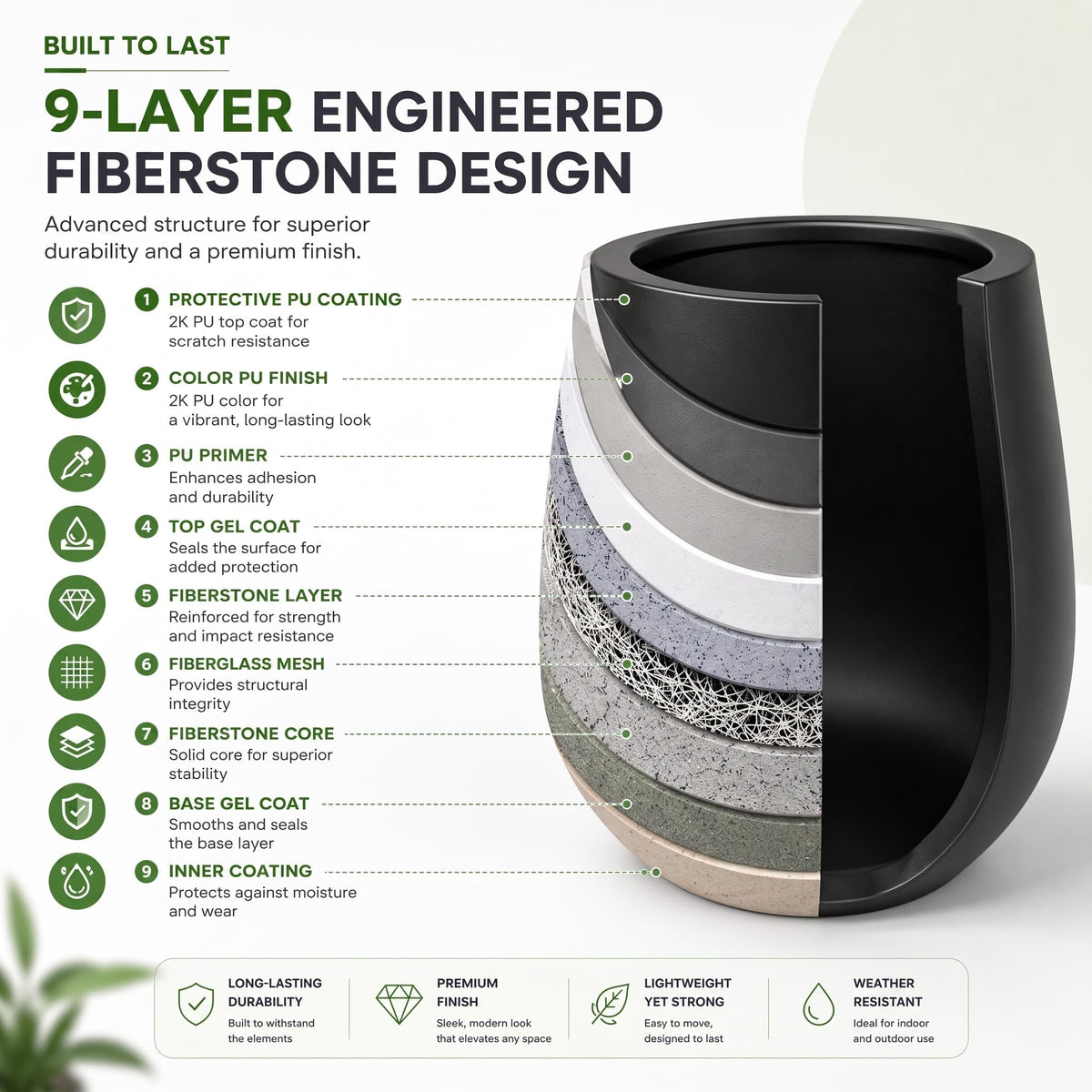 Premium Mt Wilson Tall Tapered Fiberstone Planter for Indoor Outdoor Use (Black / 20.1'' D x 21.9'' H)