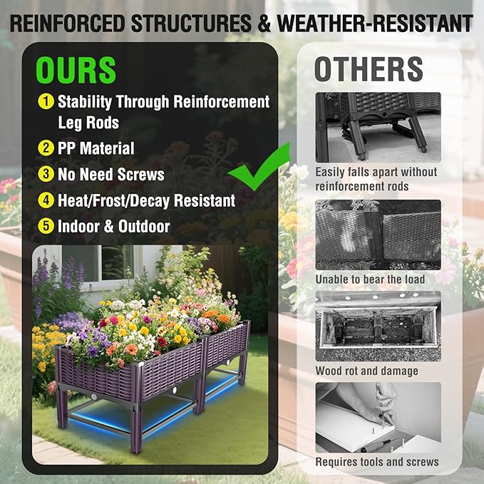 Raised Garden Bed with Reinforcement Rods Elevated Planter Boxes for Outdoor Plants with Drainage Holes for Flowers Vegetables Herbs Patio Backyard Deck Balcony, Purple 31.5x15.7x13.8 in