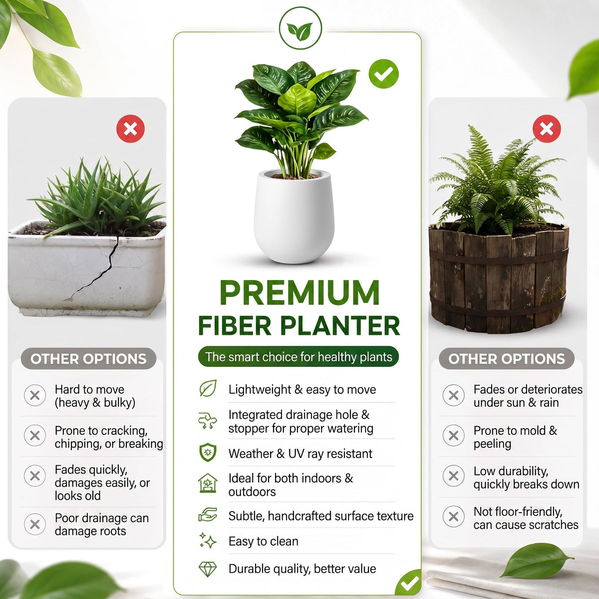 Premium Mt Wilson Tall Tapered Fiberstone Planter for Indoor Outdoor Use (Black / 20.1'' D x 21.9'' H)