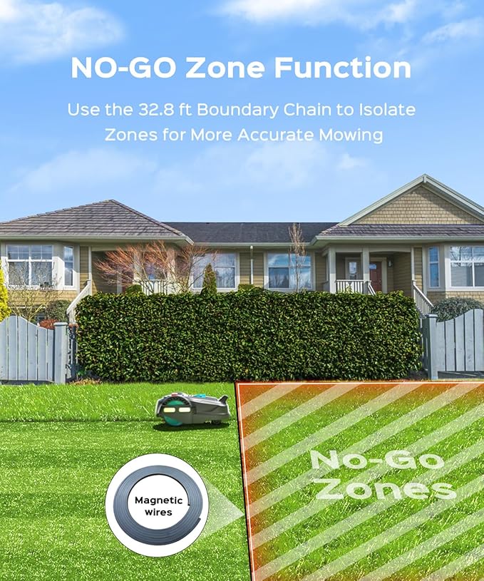 New M800Plus Robot Lawn Mower, GPS & 3D Vision, APP Control, Obstacle Avoidance, Auto-Charging, Bow-Shaped Mowing for Lawns up to 8611 sq.ft (1/5 Acre), with 32.8 ft Magnetic Stripe