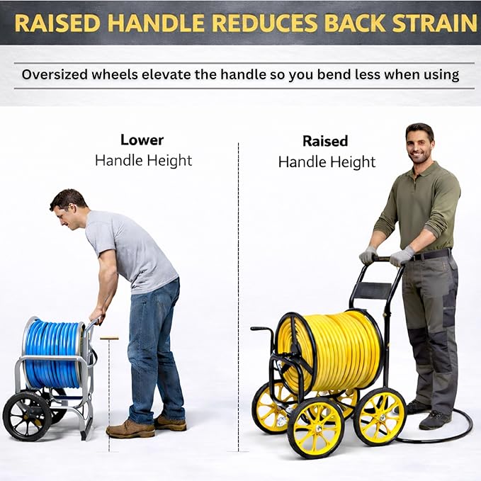 Garden Hose Reel Cart, Heavy Duty Hose Reel with Wheels, Outdoor Water Hose Reel for Backyard, Garden, or Lawn, Metal Hose Carts (400ft Hose Carriage)