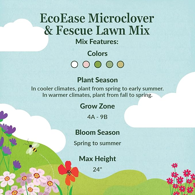 Ferry Morse Grass Seed Mix - Low Maintenance, Non-GMO, EcoEase Microclover & Fescue - 2 lb Bags