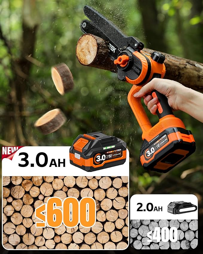 VOTREK® [2-in-1] 8" & 6" Chainsaw Cordless with 2x3.0AH Batteries - Powerful Brushless Electric Mini Chain Saw Set (4 Chains& 2 Bars), Christmas Gardening Tools Gifts for Husband Dad Mom Father Men