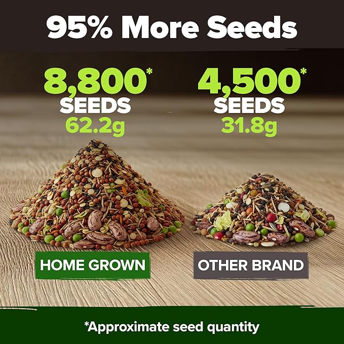 HOME GROWN Heirloom Vegetable Seeds - 15 Varieties, 7,000+ Non GMO Seeds for Planting, Complete Vegetable Garden Kit for Indoor & Outdoor Growing, Survival Seed Vault for Preppers