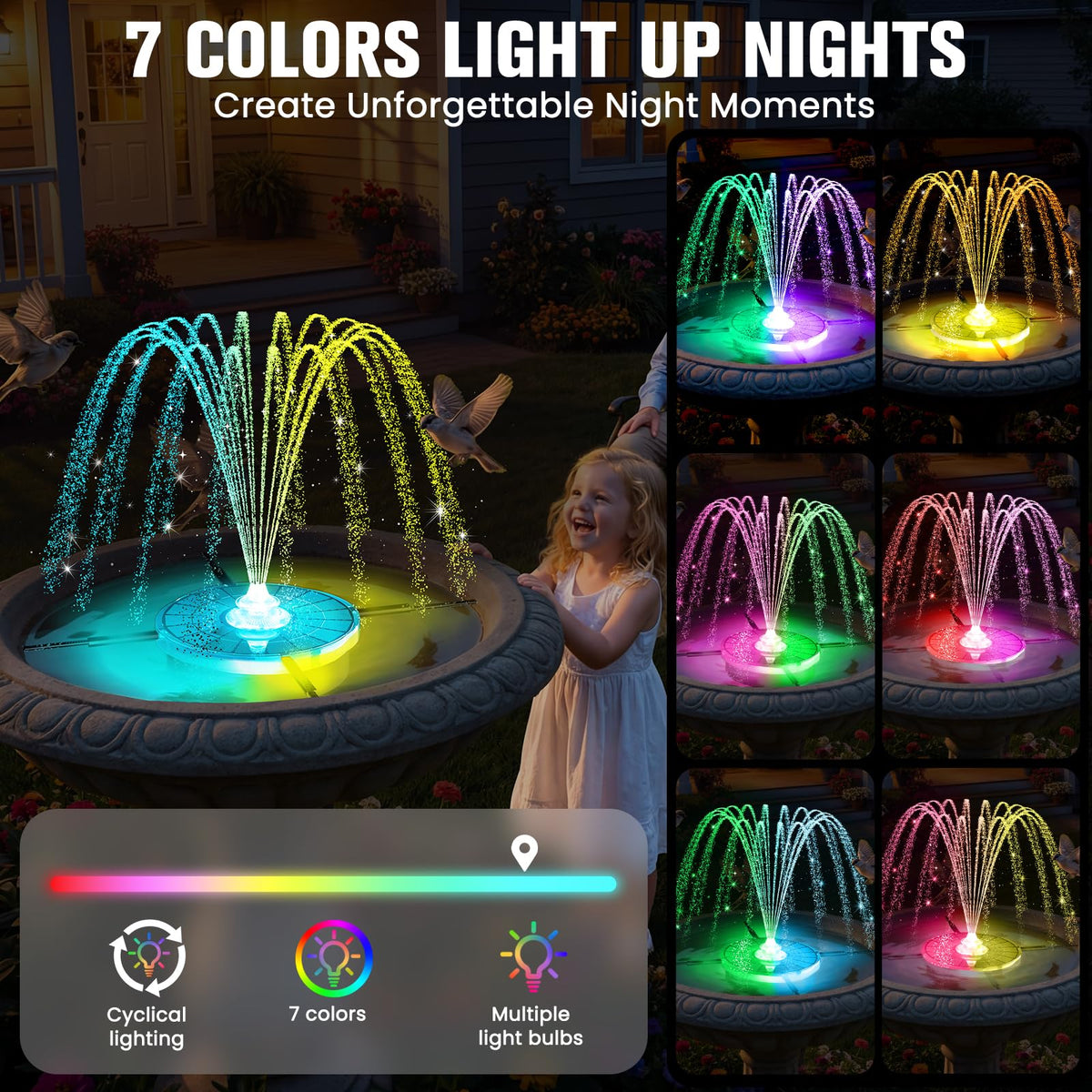 Solar Bird Bath Fountain with Lights (Black)