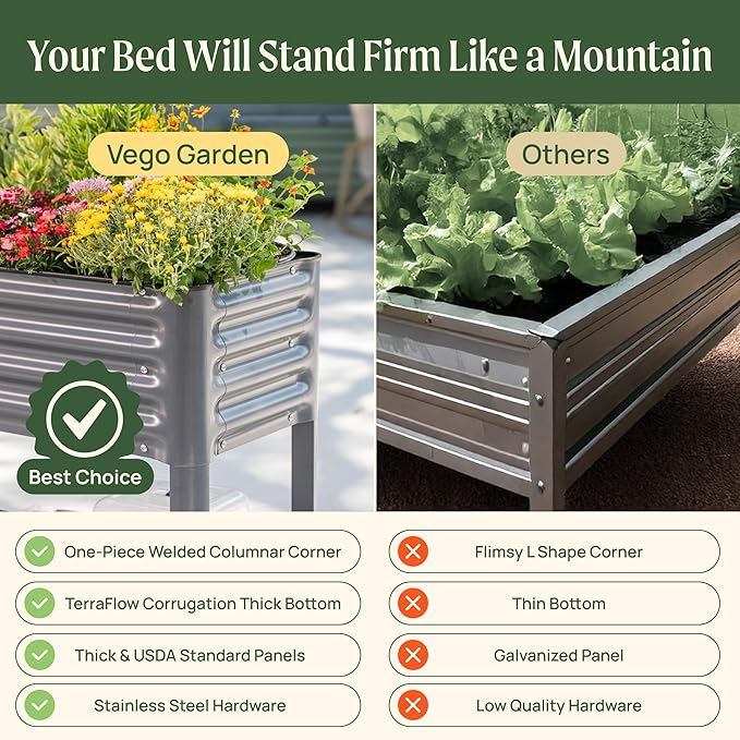 Elevated Raised Garden Bed- Slim Series, 1.5' x 5.5' Outdoor Planters Boxes with Legs & Storage Rack for Patio, 750 Lbs Weight Capacity, Raised Beds for Gardening Herbs Vegetables Flowers, Olive Green