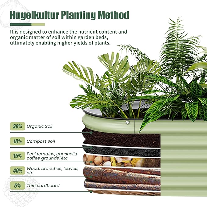 Gruper Galvanized Raised Garden Bed, 8×2×1.4 ft Tall Oval Large Metal Planter Raised Garden Boxes Outdoor for Vegetable Fruits Flower Herb, Anti-Rust and Sturdy & Easy-Setup