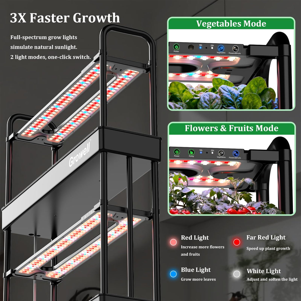 Hydroponics Growing System Kit with 48 Large Buckets (3-Tier/48 Large Pods)