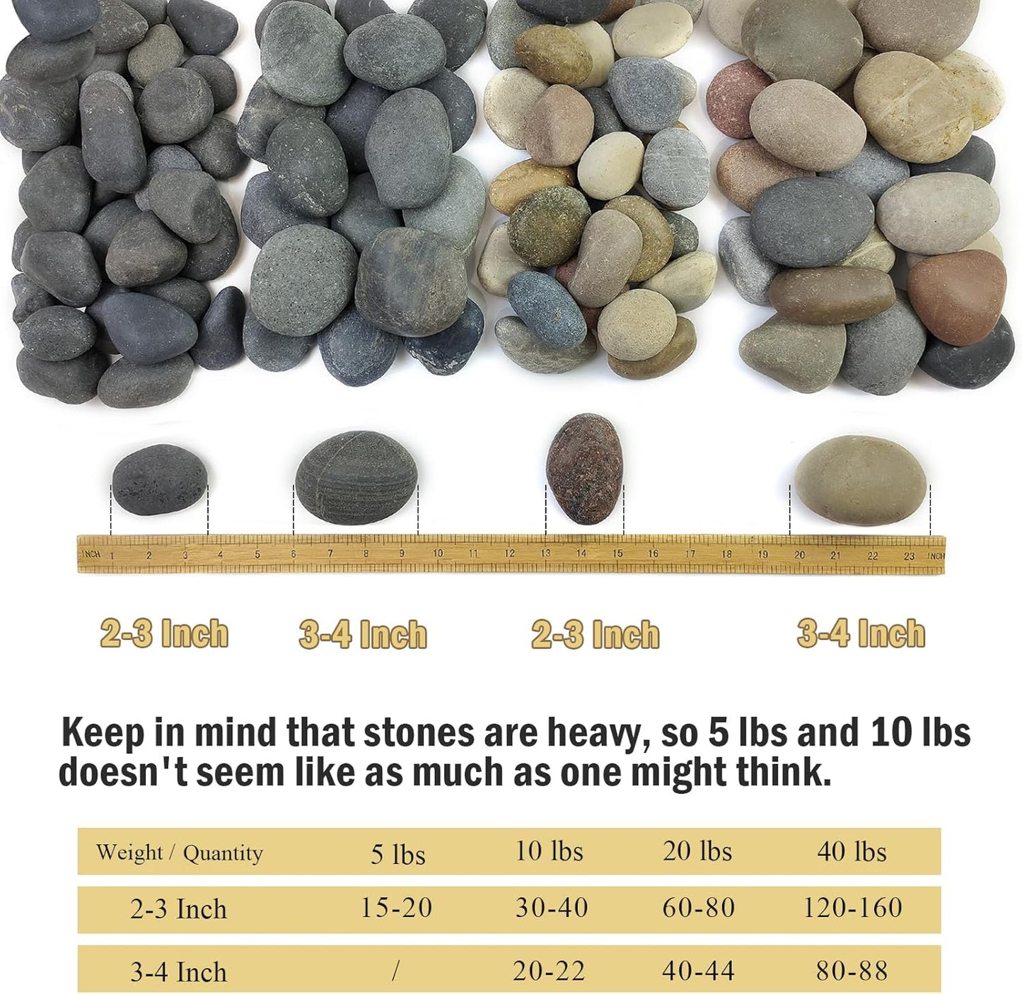 10 Pounds Large River Rocks, 3-4 Inch Natural Pebbles for Landscaping, Garden, Aquarium, Backyard and Indoor Water Fountains