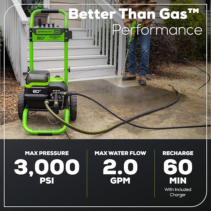 Greenworks 80V 3000 PSI Pressure Washer (2.0 GPM), (2) 4.0Ah Batteries and Dual Port Rapid Charger, Powerful Enough to Remove Pesky Dirt and Grime on Siding, Fences, Patios, Driveways, and Sidewalks