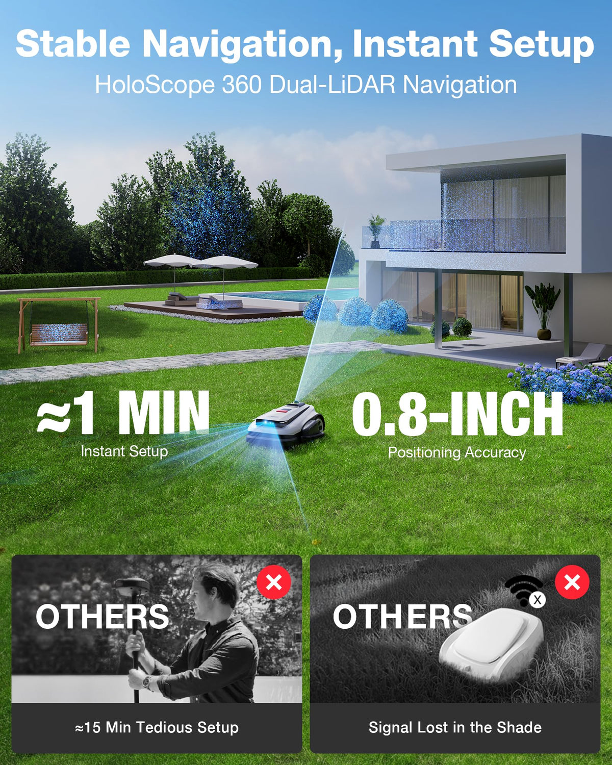 Goat A2000 LiDAR PRO Robot Lawn Mower