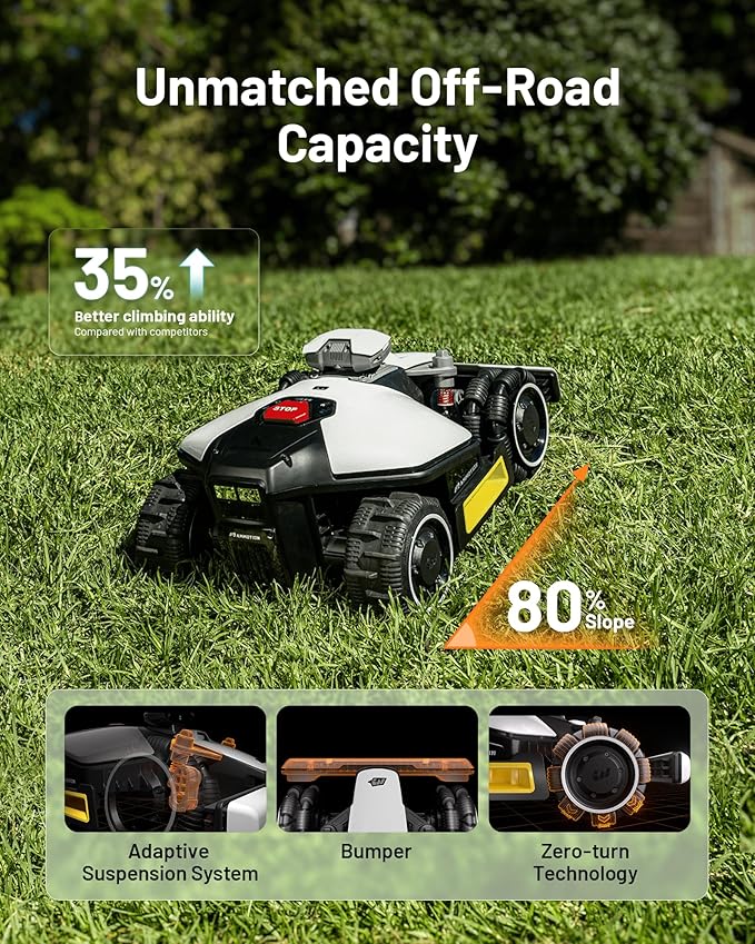 Mammotion LUBA mini AWD 1500H Robot Lawn Mower with Blades, Mowing 0.37 Acre, All-Wheel-Drive for 80% Slope, UltraSense AI Vision+RTK Auto-Mapping, Cutting Height 2.2"-4.0"