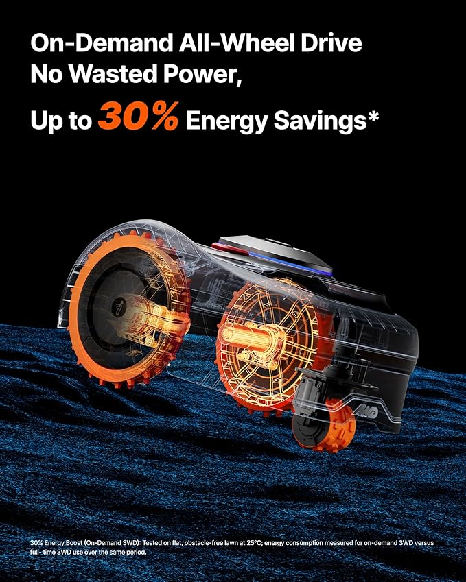 Segway Navimow i210 AWD Robot Lawn Mower Wire Free for 1/4 Acre, Zero Turn Robotic Lawn Mower with All-Wheel Drive for 45% Slopes, EFLS NRTK + Vision Auto Mapping, 5.1Ah Battery, Cutting Height 2-3.6"