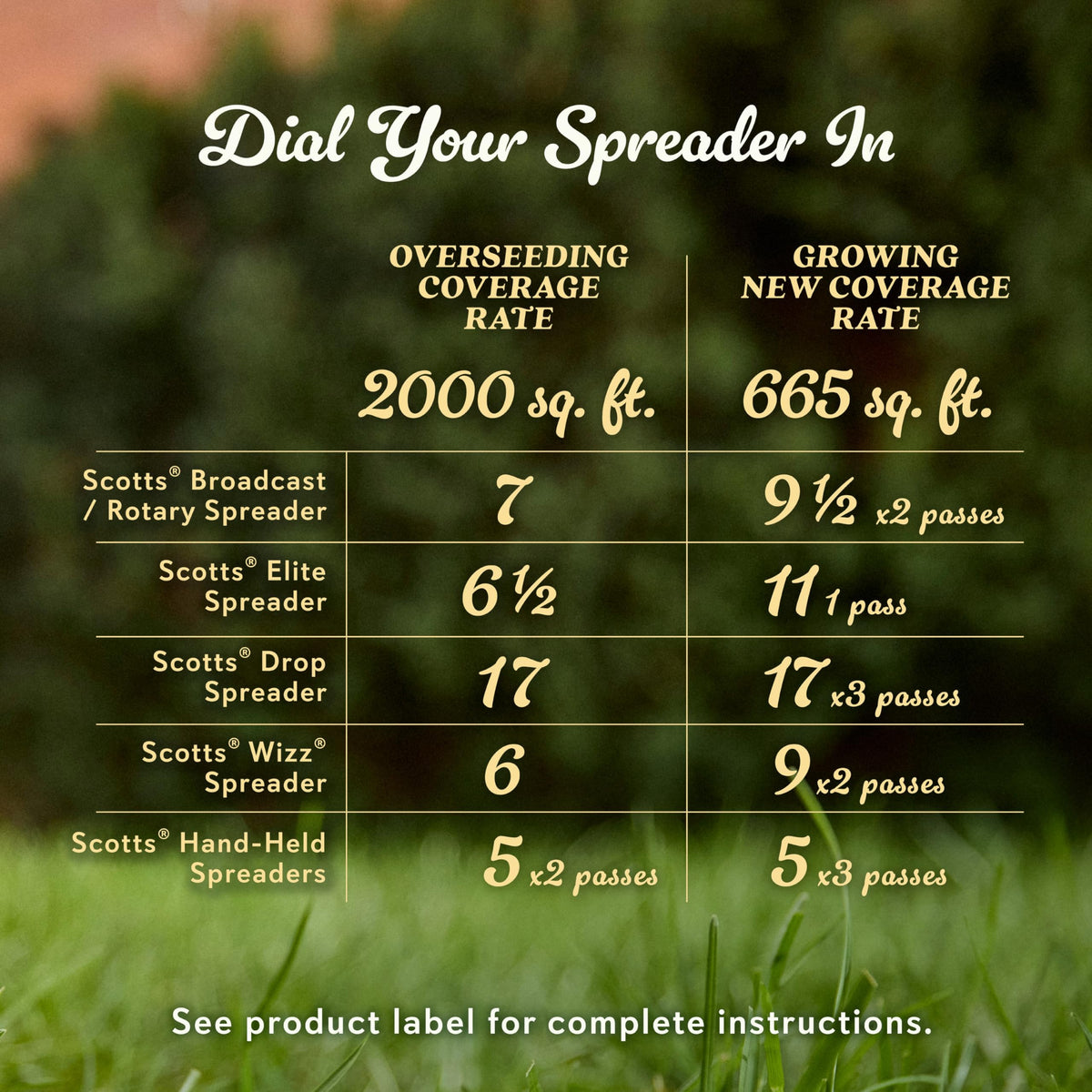 O.M. Scott & Sons Tall Fescue Blend Grass Seed