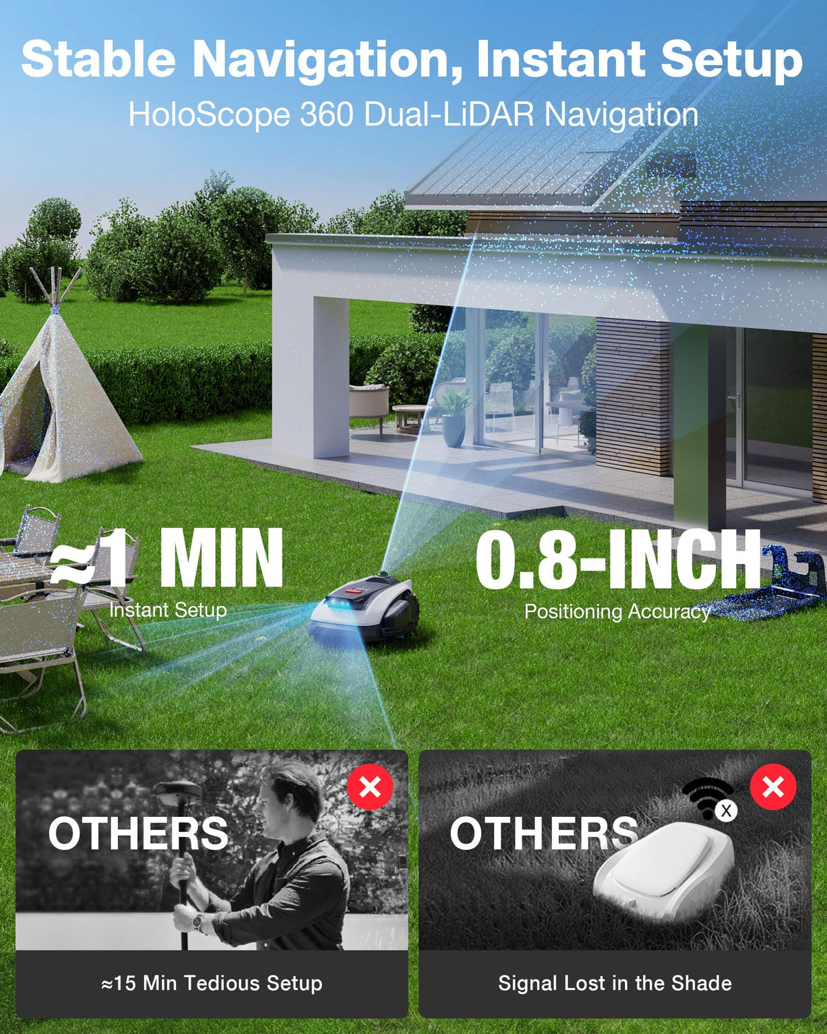 Goat O1000 LiDAR PRO Robot Lawn Mower