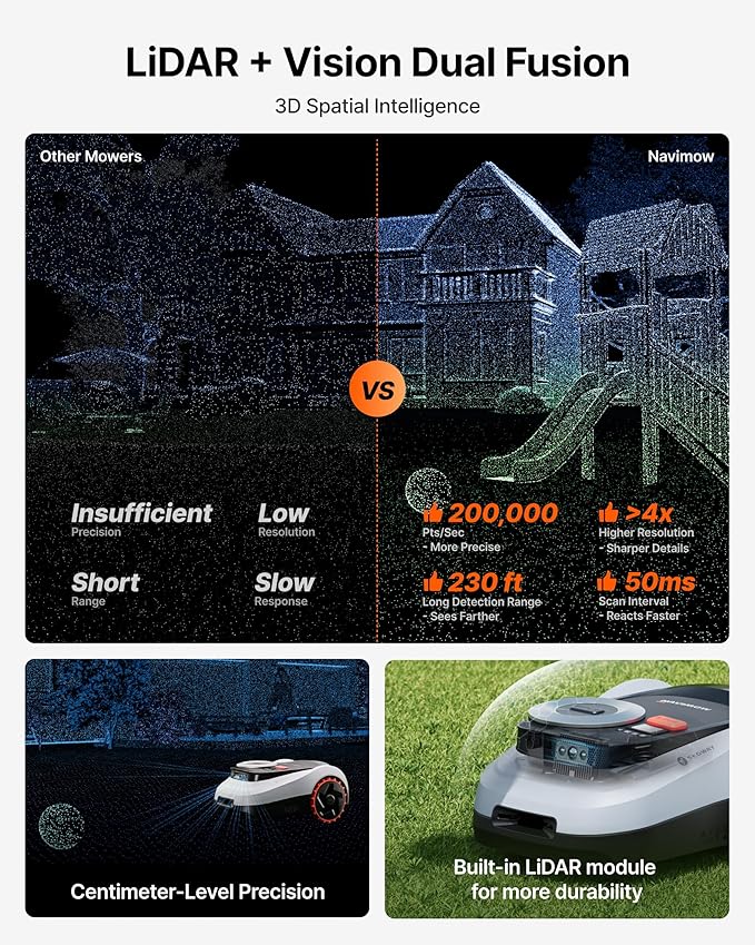 Segway Navimow i215 LiDAR Robot Lawn Mower Wire Free with Garage M, LiDAR + Vision Navigation, Handles 45% Slopes, Covers 0.37 Acre, 59 dB(A) Quiet (Garage Shipped Separately)