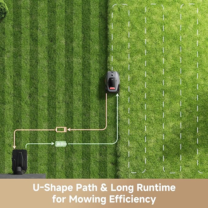 MOVA LiDAX Ultra 1000 Robot Lawn Mower Wire Free for 1/4 Acre, RTK-Free+360° 3D LiDAR+AI Vision Auto Mapping, Zero-Edge Cutting, Cutting Height 1.2"-3.9", 45% Slope, Up to 150 Managed Zones Dual Maps