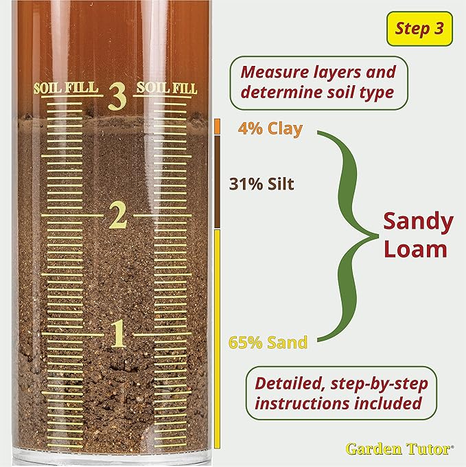 Garden Tutor Soil Texture Test Kit - Test Soil Structure, Calibrated Testing Jar, Measure Soil Layers, Improve Your Soil, Handbook, Detailed Instructions, Find Plant Compatibility, Determine Amendment