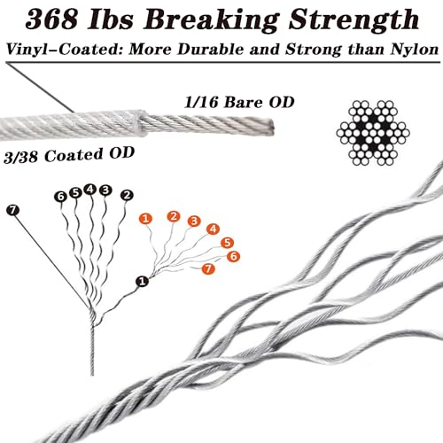 1 16" Wire Rope Kit (3.2808 Foot)