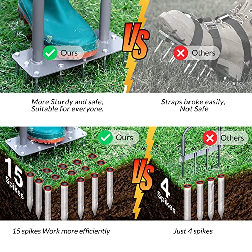 Manual Lawn Aerator Tool with 15 Iron Spikes