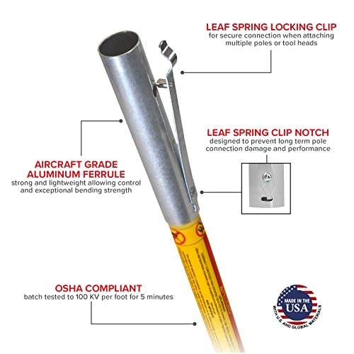 FG-6/3F Fiberglass Pole Set