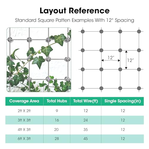 Wire Trellis Kit for Climbing Plants Outdoor 20 Set Wall Mounted Trellis with 98Ft 1 (20 Count)