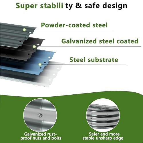 8x4x1ft 2 Pack (2 Count)