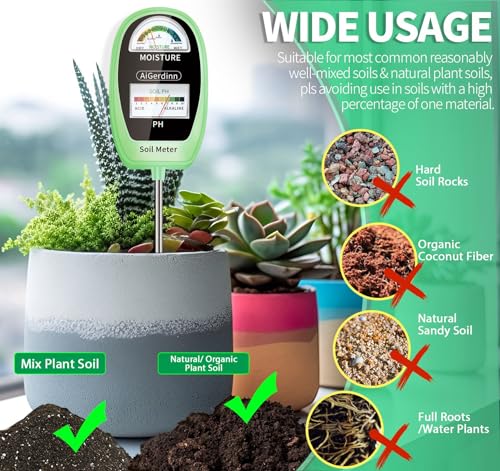 Soil Test Kit