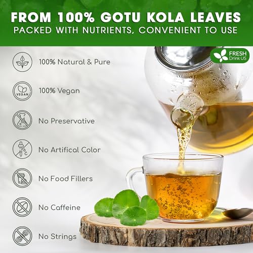 Gotu Kola Leaf Tea (40 Tea Bags)