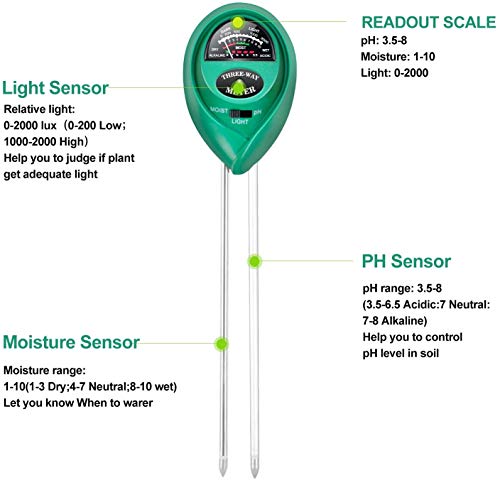 3-in-1 Soil Test Kit, Soil Moisture/Light/pH Meter for House Plant, Garden, Lawn, Farm, Ideal for Indoor & Outdoor Use