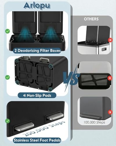 16Gal Dual Trash Can w (Black)