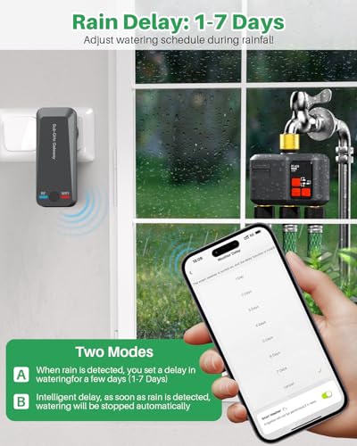 WiFi Sprinkler Timer 3 Zone (3 Zone Brass Inlet & Outlet)