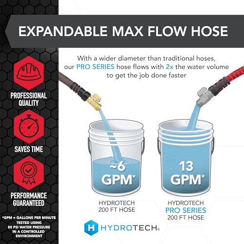 Pro Series 200 ft Max Flow Garden Hose