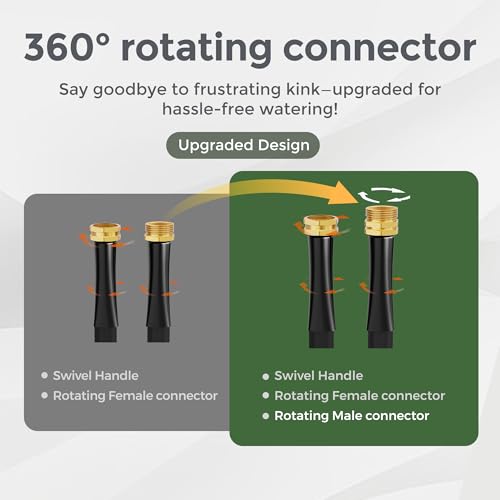 Garden Hose 25FT Lightweight Lay Flat Water Hose