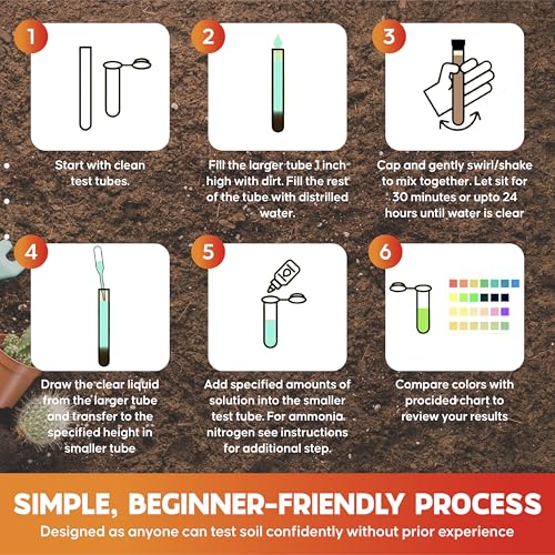 Soil Test Kit 140 Tests