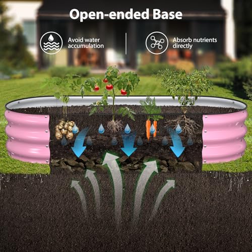 Raised Garden Bed Kit