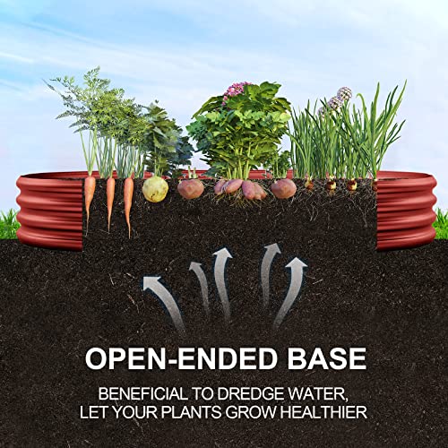 Galvanized Raised Garden Bed Kit