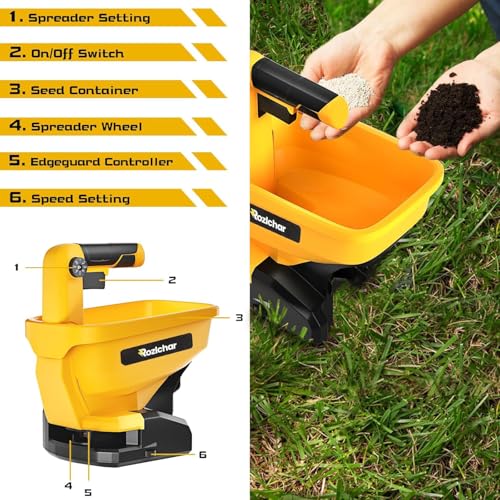 Power Spreader Compatible for Dewalt 20V