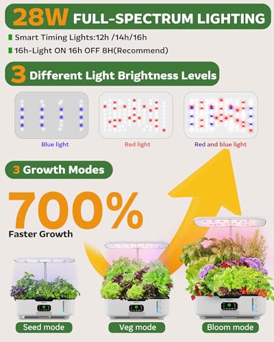 Misting Hydroponic Growing System Kit 15