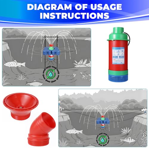 Pond Fountain Aerators