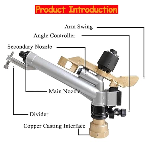 1.5in Impact Sprinkler