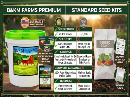 30,000+ Non-GMO Heirloom Seed Kit-30 Fruit & Vegetable Variety (30 Count)