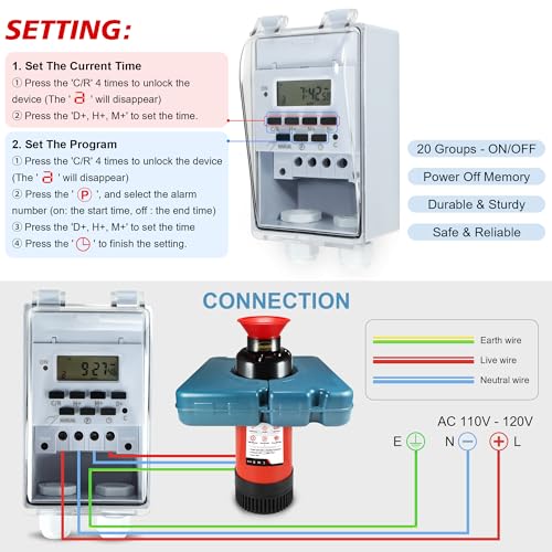Pond Fountain Aerator F1 1HP 750W 15000GPH Floating Fountains Pump