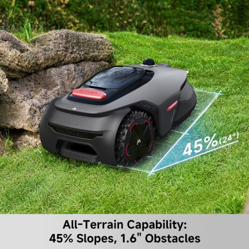 LiDAX Pro 800 Robot Lawn Mower Wire (Pro 800: Mows up to 0.2acre)