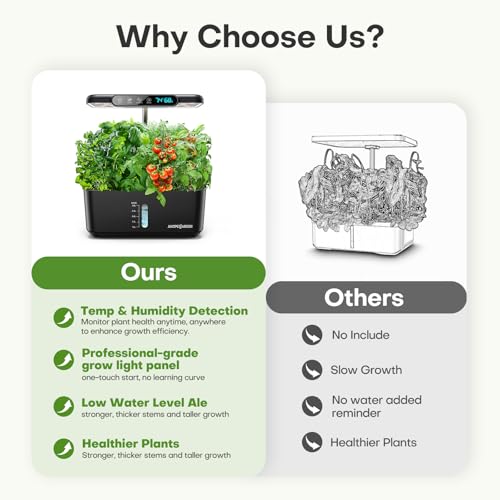 Hydroponics Growing System