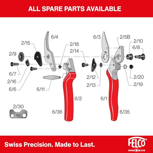 F6 Pruning Shears