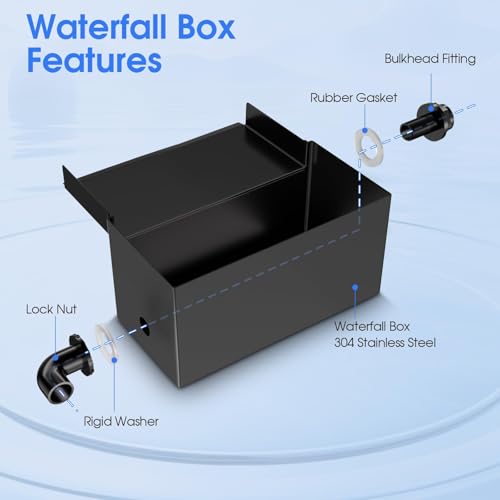 55W Solar Pond Waterfall with Fountain Pump