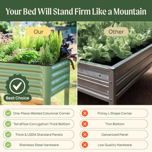 Elevated Raised Garden Bed