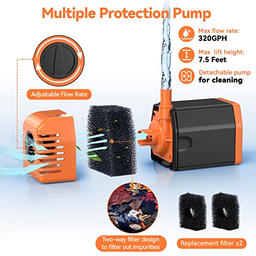 30W Solar Fountain Pump with 430GPH Flow (30W)