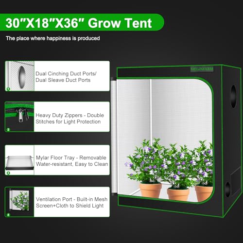 Small Grow Tent for Aerogarden